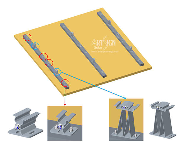 China Flat Roof Mounting System