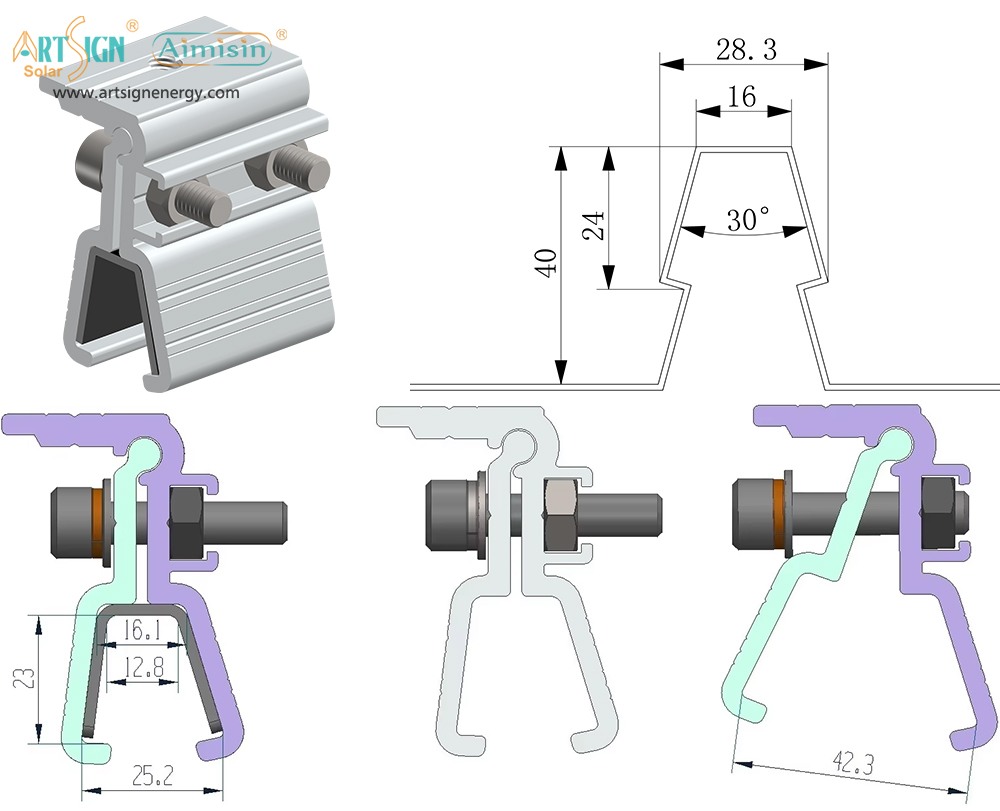 solar panel ground mounting kit