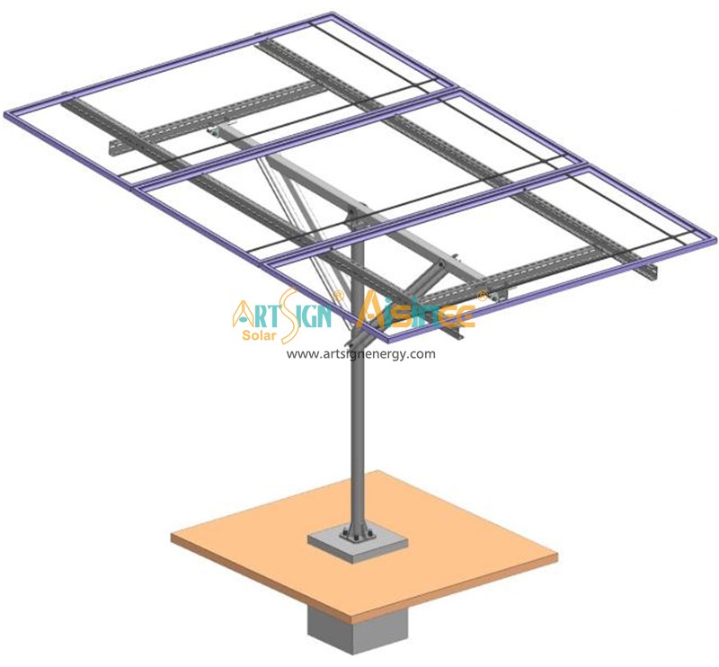 compact solar installation for commercial rooftops