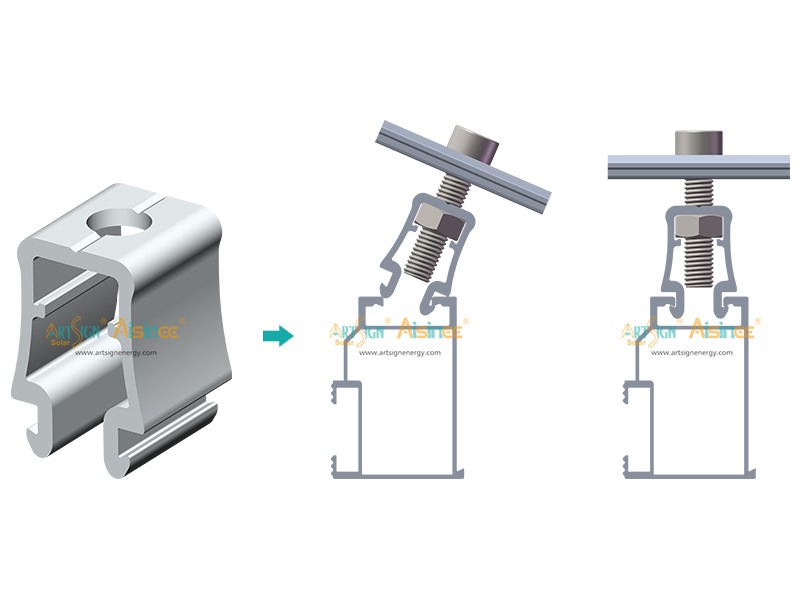 Rail de montage rapide en aluminium anodisé de qualité supérieure pour panneaux solaires | ART SIGN