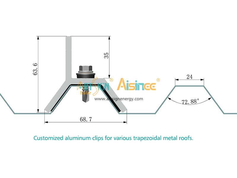 Solutions de montage de panneaux solaires résidentiels à pinces à nervures sur galerie de toit